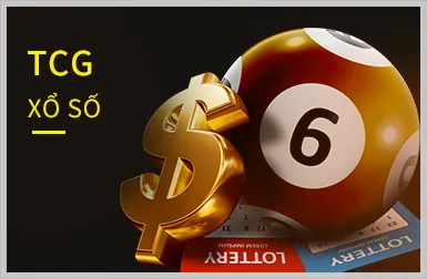 Hình ảnh slot 3D với hiệu ứng đồ họa chân thực